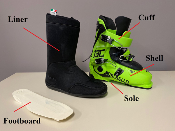 ski-boot-composition